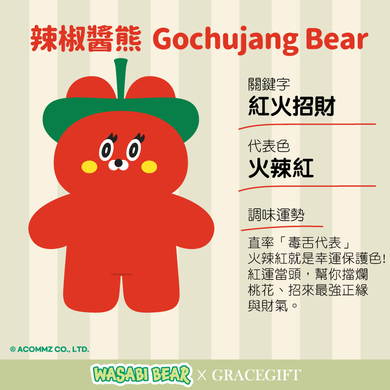 Gochujang Bear辣椒醬熊