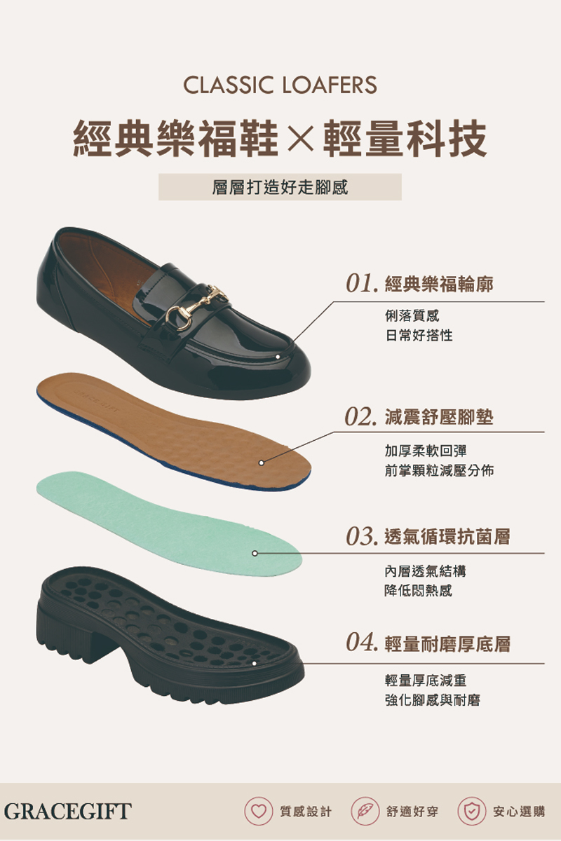 樂福鞋怎麼搭