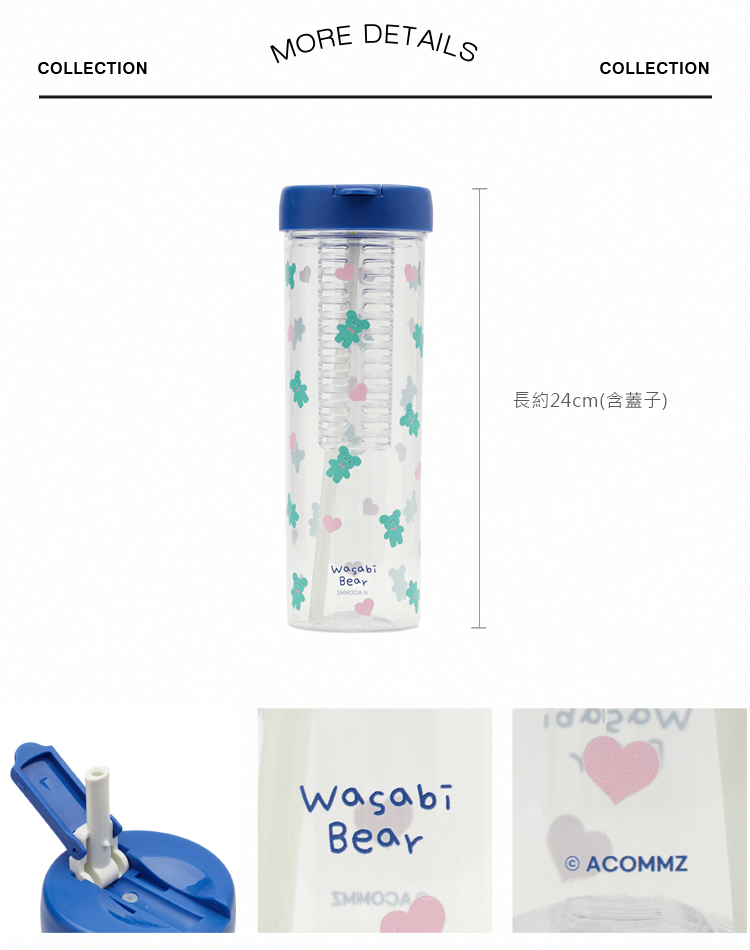 GraceGift Wasabi Bear聯名 芥末熊滿版印花透明吸管杯(800ml) 藍