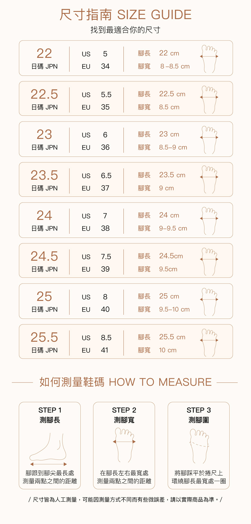 新尺碼對照表