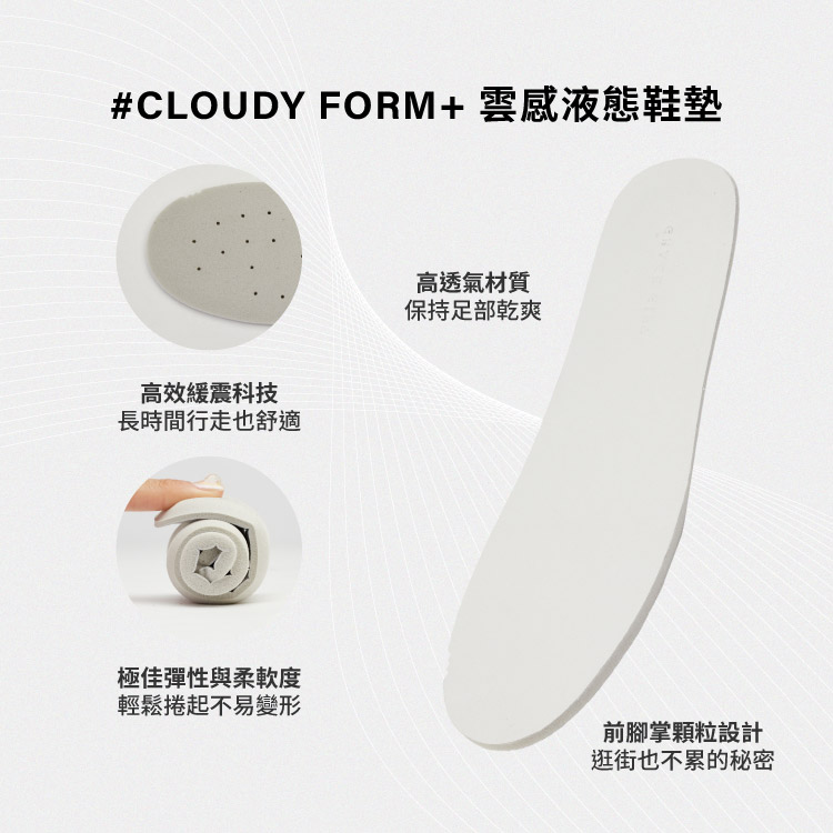 GraceGift 平價女鞋 時尚秀場 圓頭  零負重輕量級厚底休閒小白鞋  白色