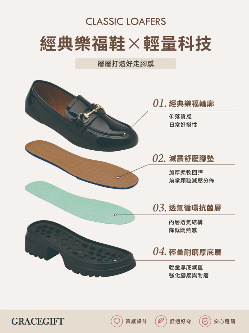 厚底樂福鞋推薦