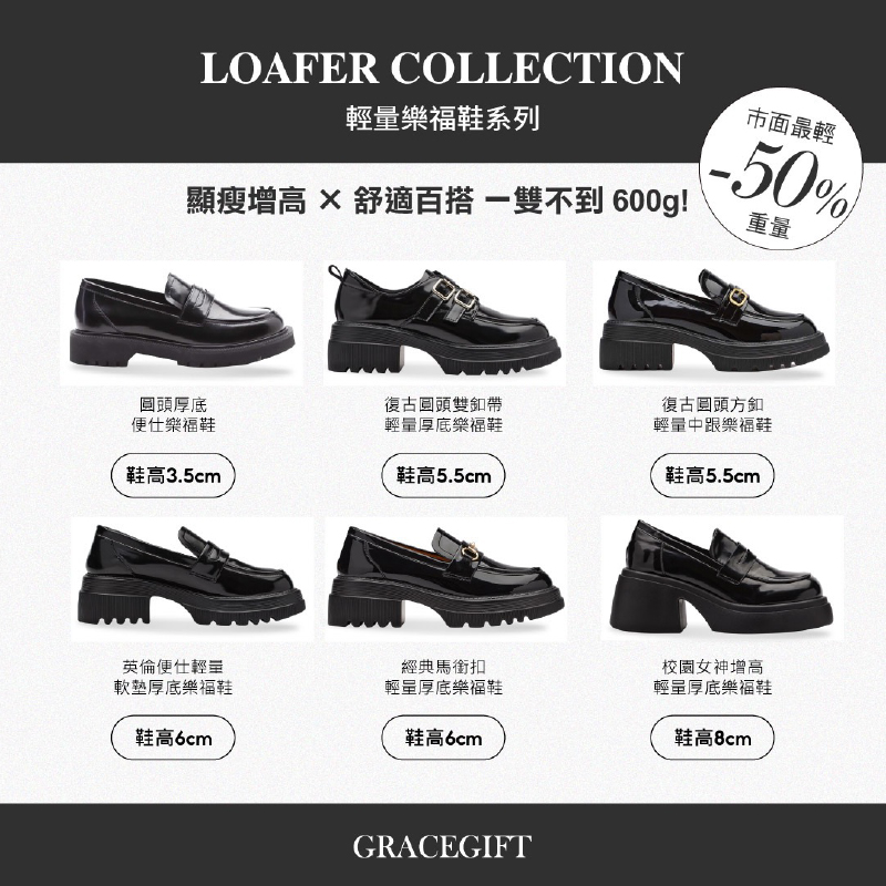 厚底樂福鞋怎麼挑